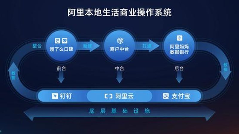 旧家具处理：环保与价值的双重考量